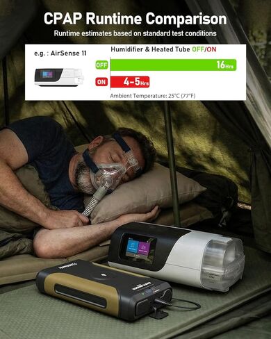 EASYLONGER ES720 CPAP Battery Backup, 266.4Wh Portable Power Supply for ResMed AirSense 10/11, AirCurve 10/11, AirMini, Philips DreamStation 1/2, Emergency CPAP Battery for Outdoor Camping in Kuwait