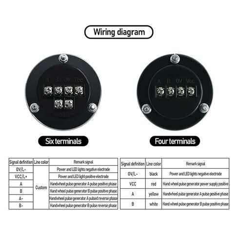 Hand Wheel Pulse Encoder 1pc CNC Pulser Black Handwheel 5V 60mm 80 100PPR Machine Rotary Encoder Electronic 4pins 6pins(ZC61-24E100B) in Saudi Arabia