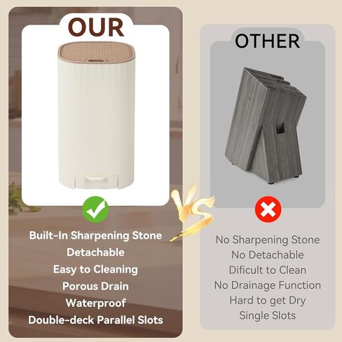 Knife Block Without Knives with Sharpening Stone Large Volume with Scissors Slot Knife Holder Qoosea Easy Cleaning Detachable Knife Storage Space Saver for Kitchen White in Saudi Arabia