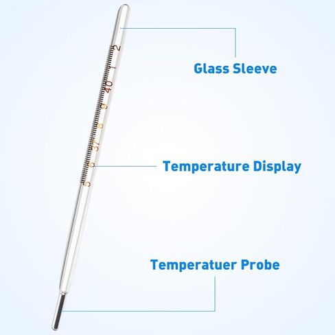 Ipetboom Glass Oral Temperature - 2pcs Adult Free Clinic Armpit Fast Reading Fever Indicator - Single Scale Triangular Bar Oral Temperature in Saudi Arabia
