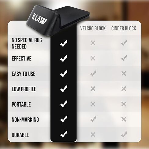 مرساة سجادة طبل الجهير من KLAW - توقف زحف الطبل تمامًا | يعمل على كل سجادة طبلة وسجادة طبلة وسجاد | ملحقات طبلة الجيب لطبول الركلة | هدية مجموعة الطبول الجاهزة ملحقات الفرامل (أسود، عادي) in Kuwait