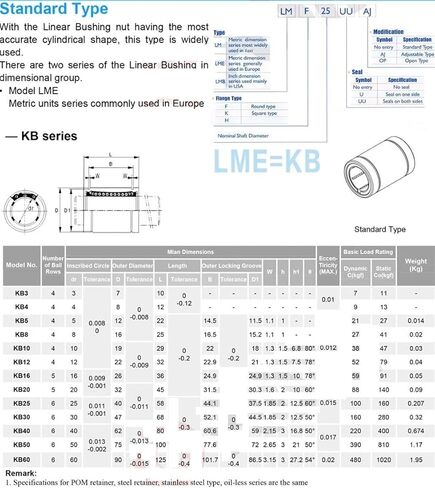 LME10UU LME 10MM Linear Motion Ball Bearings 101929mm Standard Bearing LME10 UU Precision in Saudi Arabia