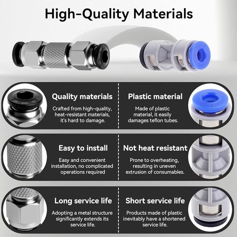 3 قطع موصل أنبوب PTFE من الفولاذ المقاوم للصدأ وصلة بودين متوافقة مع طابعات Bambu Lab X1/X1C/X1E/P1P/P1S ثلاثية الأبعاد ملحقات الطابعة ثلاثية الأبعاد المقاومة لدرجات الحرارة العالية in Saudi Arabia