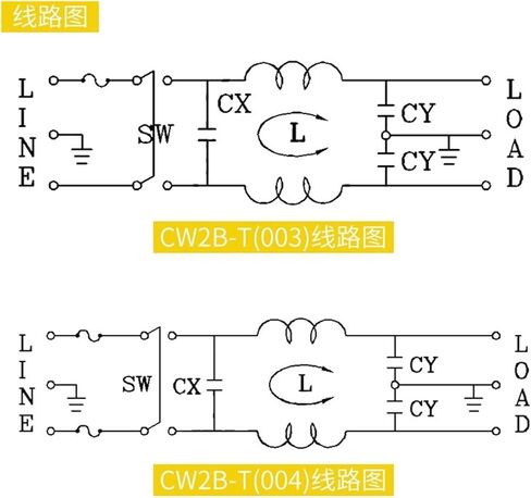 CW2B-10A-T 003 Single-Phase AC Socket Power Filter Anti-Interference 220V red Switch with Fuse(CW2B -6A -T -003) in Saudi Arabia