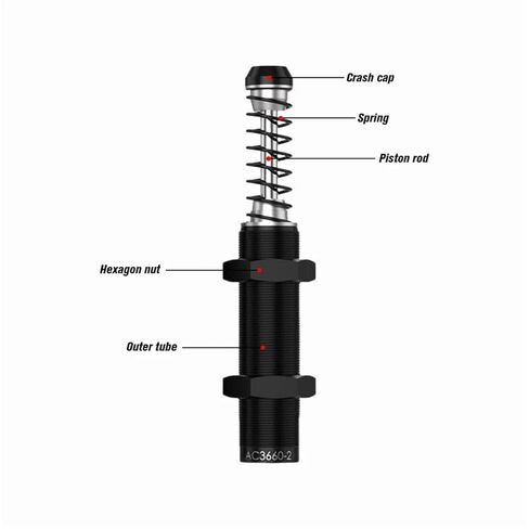 AC Series Adjustable Hydraulic Shock Absorber, Oil Buffer for Pneumatic Cylinders (Models: AC0806/AC1008/AC1410/AC1425/AC2575 etc.)(AC2020,-3 (Low Speed)) in Saudi Arabia