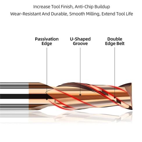 HRC55 Carbide End Mill 1 3 4 5 6 8 10 12mm 2 Flutes Metal Milling Cutter Cutting Tool CNC Maching Coating Flat Endmills(D6xD6x75L) in Kuwait