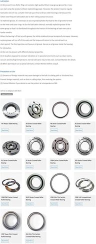 RA7008 Cross Roller Bearings in Saudi Arabia