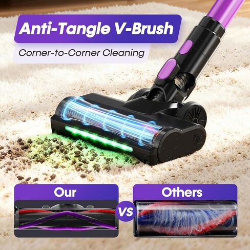 Cordless Vacuum Cleaner, 650W 48KPa Vacuum Cleaners for Home, Self-Standing Stick Vacuums with LED Display, Anti-Tangle, Lightweight, Stick Vacuum Rechargeable for Pet Hair Carpet Floor in Saudi Arabia