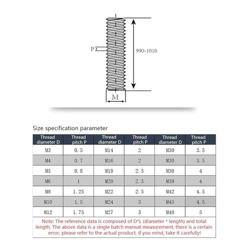 Double Head Bolts Stainless Steel Threaded Bar Length Suitable for Assembly Fastening Anchor(M10*280) in Saudi Arabia