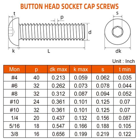 MewuDecor 1/4-20 x 1 Button Head Socket Cap Screws, Allen Socket Drive, Black Oxide, Class 10.9 Grade 10.9 Alloy Steel, Fully Threaded, 25 PCS in Saudi Arabia