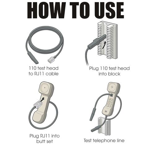 110 Test Head to RJ11 RJ45 Alligator Clip Voice Lead Adaptor - 5PCS 110 Phone Block Test Cable Adapter Check Cord for Phone Module Telecom Patch Panel in Saudi Arabia