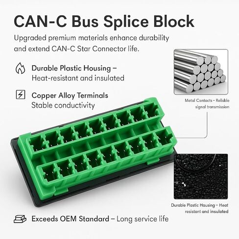 68321746AA CAN-C Buss Star Connector Splice Block Buss Fuses متوافق مع دودج رام 1500 2019-2024 2500/3500 2021-2024 جيب جلاديتور/رانجلر 2018-2025 كرايسلر باسيفيكا 2017-2025 فوييجر 2020-2024 in Kuwait