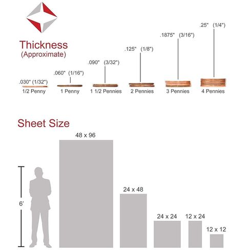 1/8" (3mm) Light Tinted Bronze 24"x12" Translucent Acrylic Plexiglass 0.118" Thick #2412 Sheet AZM in Saudi Arabia