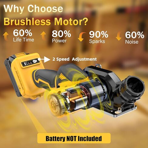 أداة قطع لاسلكية متوافقة مع بطارية DeWalt 20V MAX (بدون بطارية) 3 بوصات منشار دائري صغير بدون فرش محرك مدمج بدون فرش 19,000 دورة في الدقيقة مع 6 قطع شفرات، لقطع المعادن/الخشب/البلاط/البلاستيك in Kuwait