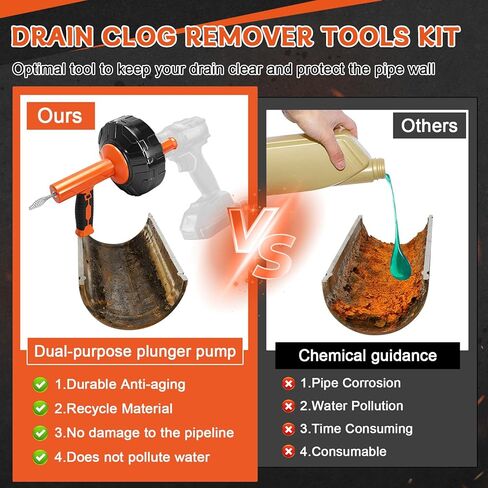 أدوات ثعبان التصريف بطول 45 قدمًا، يدوية أو تعمل بالطاقة ذات الوضع المزدوج، أداة سحب التصريف التلقائي مع ملحق الحفر، ثعبان السباكة للحوض، فتح الصرف، المرحاض، الدش، المطبخ، المغسلة in Kuwait