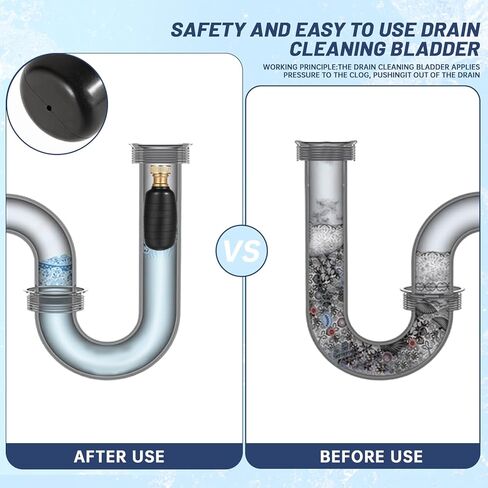 Drain Bladder Kit, Drain Cleaning Bladder With Water Stop Valve Faucet Adapter And 16 3/8ft Garden Hose, Drain Blockage Unclog Kit For Bathroom Drains Kitchen Sinks, Fit 1.5 To 3 IN Drain Pipes in Saudi Arabia