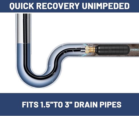 Drain Bladder Kit, Drain Cleaning Bladder With Water Stop Valve Faucet Adapter And 16 3/8ft Garden Hose, Drain Blockage Unclog Kit For Bathroom Drains Kitchen Sinks, Fit 1.5 To 3 IN Drain Pipes in Saudi Arabia