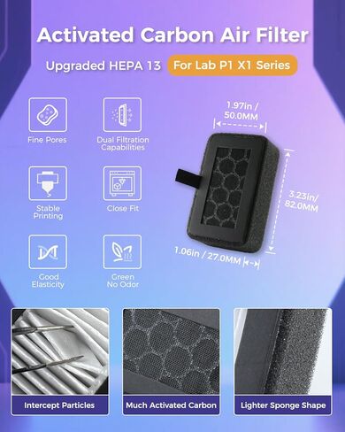 قطعتان من فلتر هواء الكربون المنشط للمختبر P1P/P1S/X1/X1C/X1E، ترشيح HEPA 13 المحسن + الكربون المنشط على شكل قرص العسل، يمتص الملوثات الغازية والمركبات العضوية المتطايرة والجسيمات متناهية الصغر UFPs in Saudi Arabia