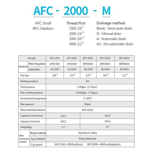 AFC2000 Pneumatic Air Compressor Filter Regulator Lubricant AFR2000 + AL2000 G1/4 Oil-Water Separator Decompression(with 10mm Fitting) in Saudi Arabia