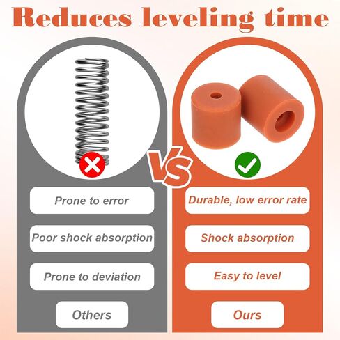 16 Pcs 3D Printer Heat Bed Leveling Parts, Heat-Resistant Silicone Buffer, Leveling Solid Bed Mount, Silicone Leveling-Column, 12Pcs 18mm+ 4Pcs 16mm Stable Hotbed Tool for 3D Printers in Saudi Arabia