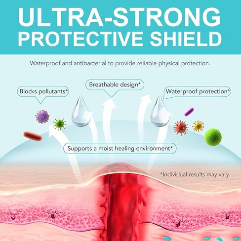 ضمادات غرواني مائي للعناية بالجروح، بكرة شريط غرواني مائي كبيرة جدًا بحجم 2 × 12 قدمًا، مع ذاتية اللصق، مقطوعة حسب الحجم، فائقة الامتصاص، مرنة ومقاومة للماء، مجموعة الإسعافات الأولية الأساسية in Kuwait