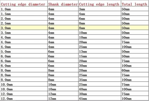 5 قطع نهاية مطحنة بت مجموعة D3850 4 الناي المطاحن مثقاب أداة CNC قاطعة المطحنة لأنواع المعادن in Kuwait