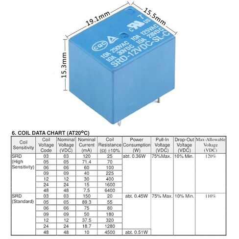 10PCS DC 5V Relay Kit - 10A High Current SRD-05VDC-SL-C 5 Pin SPST مرحلات الطاقة للتحكم عن بعد، والاتصالات، والدوائر التلقائية in Saudi Arabia