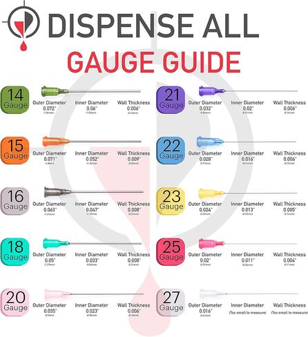 150 قطعة من مجموعة إبرة حادة مقاس 1 بوصة، قفل لور in Kuwait