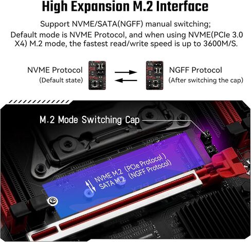 اللوحة الأم X79 LGA 2011 لسلسلة Intel Core i7 وXeon E5/E7 CPU، مع 4 فتحات DDR3، وSATA(NGFF)/NVME M.2، وSATA 6Gb/s، وPCI-E 3.0، وUSB 2.0، ودعم اللوحات الأم للكمبيوتر بحد أقصى 256 جيجابايت ذاكرة in Kuwait