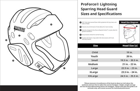 Proforce Lightning Martial Arts Protective Sparring Gear Bundle - Headgear/Gloves (Silver, Medium) in Saudi Arabia