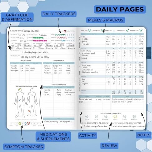Clever Fox Medical Planner Daily – Health Diary Notebook, Wellness Journal & Self-Care Logbook, Lasts 3 Months, 7x10.5″ (Light Blue) in Saudi Arabia