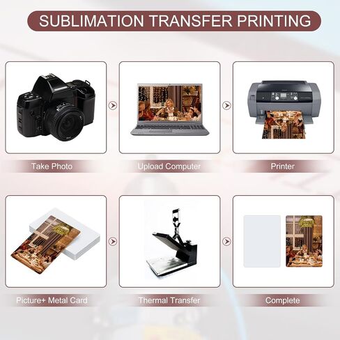 PATIKIL 300 Pack Sublimation Metal Business Cards Blank, 0.21mm Thick 3.4x2.1 Inch Aluminum Printable Name Card for Custom DIY Print, White in Saudi Arabia