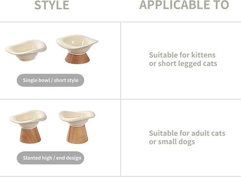 Tronssien Flower Shaped Bowl for Pets, Elevated Wooden Seated Ceramic Cat Bowl, 6.2 inches Food & Water Bowls with Velcro, Raised Circular Design for Puppy and Cats, Warm Yellow (Color) in Kuwait