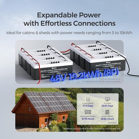 Renogy 24V 25Ah LiFePO4 Deep Cycle Lithium Battery, Over 2000 Cycles, Built-in BMS, Backup Power Perfect for Solar Storage System, RV, Marine, Trolling Motors, Golf Carts and Other Off-Grid System in Saudi Arabia