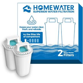 HOMEWATER Pitcher Replacement Water Filter Cartridge, White, BPA-Free ABS Material, 2-Pack, 10-Cup Pitcher Compatible (FG-RF-PITCHER-2PK) in Saudi Arabia