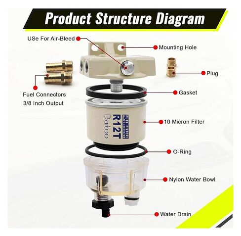 R12T فلتر فاصل الوقود / الماء المحرك 140R 120AT S3240 NPT ZG1 / 4-19 مجموعة كاملة من قطع غيار السيارات in Kuwait