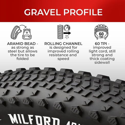 Fincci Milford Gravel 700x45c Bike Tire - Pair Lightweight Aramid 700c Tires 47-622 with 1mm Nylon Puncture Proof - Foldable 28 inch Bicycle Tyres for Gravel, Touring, Hybrid Bikes - 60 TPI in Saudi Arabia