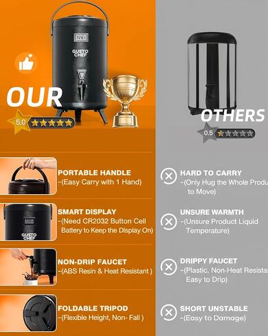 Insulated Beverage Dispenser - Thermal Hot and Cold Tea Dispenser -12L/3.2Gal Stainless Steel with Spigot for Tea, Coffee, Milk, Water & Juice (Black) 2 Pack in Saudi Arabia