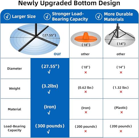 Boat Cover Support Poles System Heavy Duty 2 Pcs, 25"to 62" Sectional Adjustable Steel Boat Tarp Support Poles with Cross Base & Webbing Strap for Jon, V-Hull, & Pontoon Boats in Kuwait