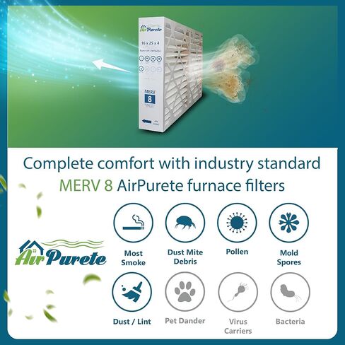 فلتر فرن AirPurete 16x25x4 (الحجم الفعلي: 15-1/2" x 24-1/2" x 3-3/4") | بديل لمرشحات هواء فرن HVAC المطوية | MERV 8 | حزمة من 4 in Kuwait