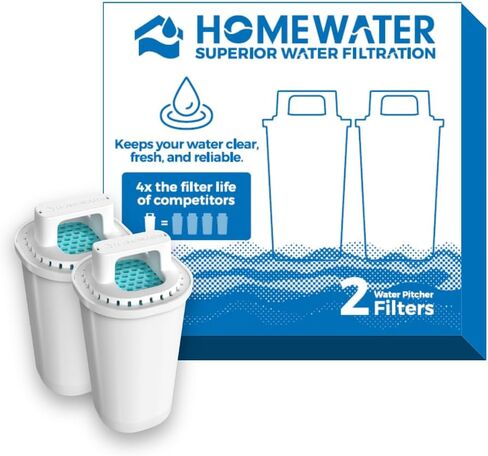 HOMEWATER Pitcher Replacement Water Filter Cartridge, White, BPA-Free ABS Material, 2-Pack, 10-Cup Pitcher Compatible (FG-RF-PITCHER-2PK) in Saudi Arabia