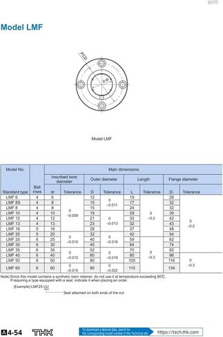LMF30UU LMF30 Linear Bushing Bearings Shaft in Saudi Arabia