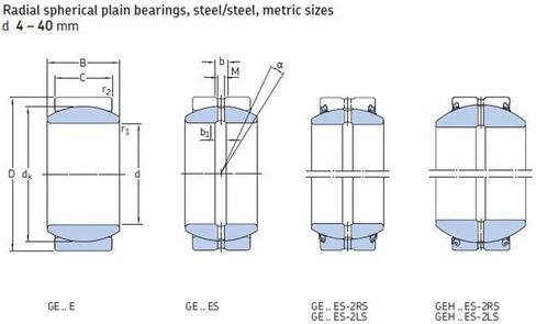 1pcs GE80ES GE80-DO SA1-80B GE80 80X120X55X45 Radial Spherical Plain Bearing Requiring Maintenance Joint in Saudi Arabia