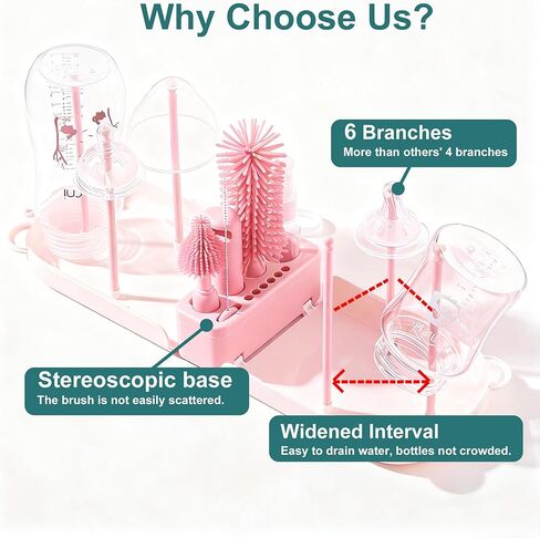 Baby Bottle Brush, 6 in 1 Travel Bottle Cleaner Kit with Silicone Bottle Brush, Nipple Brush, Straw Brush, Soap Dispenser, Bottle Drying Rack, Portable Essentials for Home and Travel-Green in Saudi Arabia