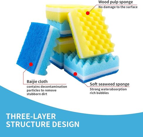20 Pack, The Third Generation Dishwashing Sponge, Scrub Sponge, The Wave Shaped Design Makes Them More Suitable for scenarios Such as Kitchen Tableware, countertops, Walls, Porcelain, Etc in Saudi Arabia