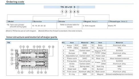 TN Type Aluminum Alloy Cylinder with Dual axis Double Rod Structure, Cylinder Diameter 10-32mm, Multiple Stroke Options, Precision Guidance(Stroke 100mm,Bore 32) in Saudi Arabia