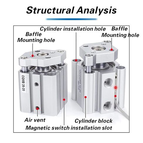 CQM Series Three-axis Thin Cylinder with Guide Rod, Cylinder Diameter 12-100mm, Multiple Stroke Options, Precision Guidance(Stroke 20mm,CQMB40) in Saudi Arabia