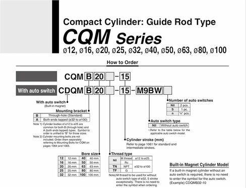 CQM Series Three-axis Thin Cylinder with Guide Rod, Cylinder Diameter 12-100mm, Multiple Stroke Options, Precision Guidance(Stroke 20mm,CQMB40) in Saudi Arabia