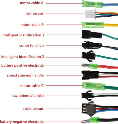 Brushless Motor Controller, 24V 350W Electric Brushless Speed Motor Controller for Electric Scooter Spare Parts in Kuwait