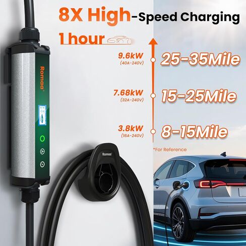 Level 2 EV Charger Fast Charging (110V-240V, 40A, NEMA 14-50 Plug), 25ft Charging Cable, Portable EV Chargers for Home Level 2 Level 1 for SAE J1772 EVs, App Control, NEMA 5-15 Adapter in Saudi Arabia